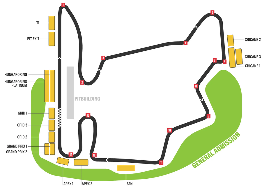 Hungaroring, F1 Maďarsko: mapa tribun