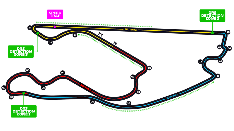 Layout okruhu v Miami