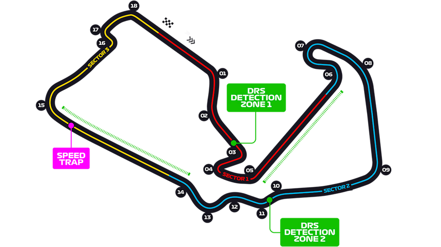 Layout okruhu Silverstone