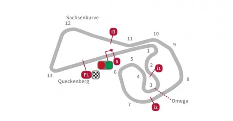 Okruh Sachsenring.