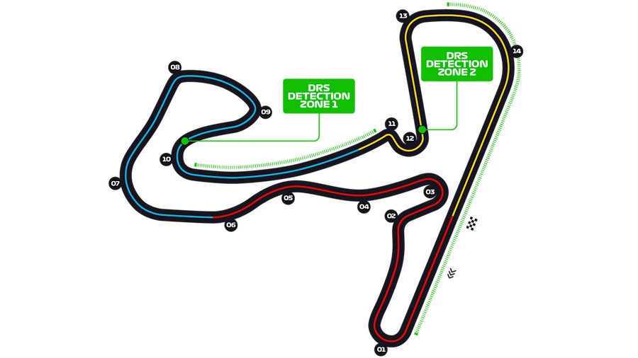 Layout okruhu Zandvoort