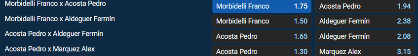 Tip na souboj Morbidelliho s Acostou.