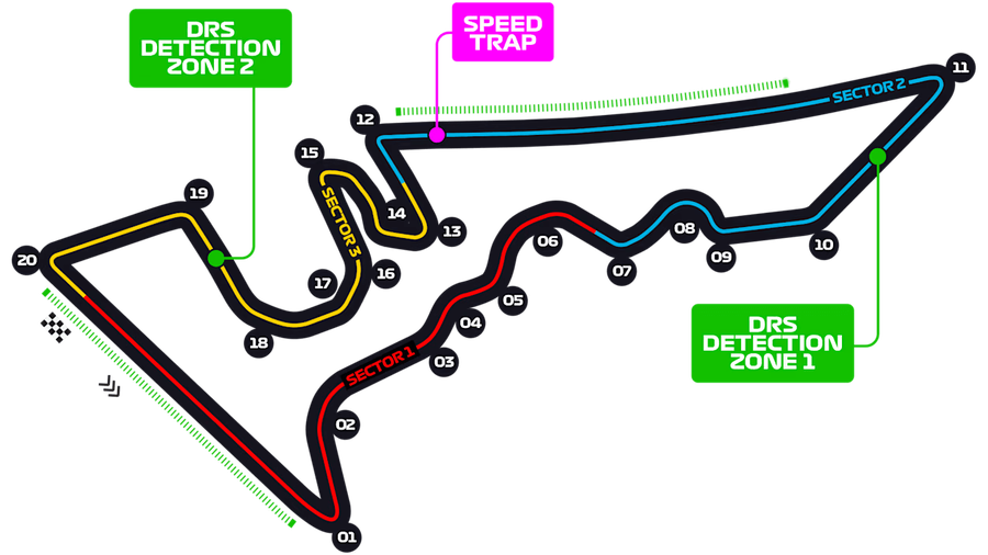 Layout okruhu v Texasu