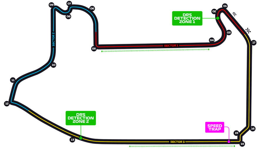 Layout okruhu v Las Vegas