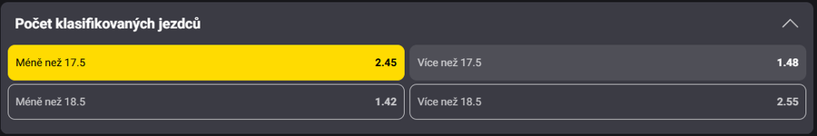 Tip na výsledek VC Brazílie - Fortuna