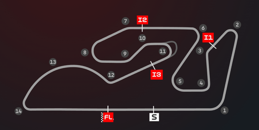 Layout okruhu ve Valencii