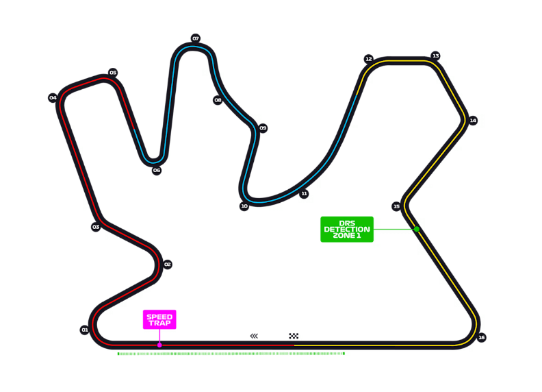 Layout okruhu v Kataru (Lusail)