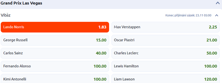 Tip na výsledek závodu – vítěz Lando Norris